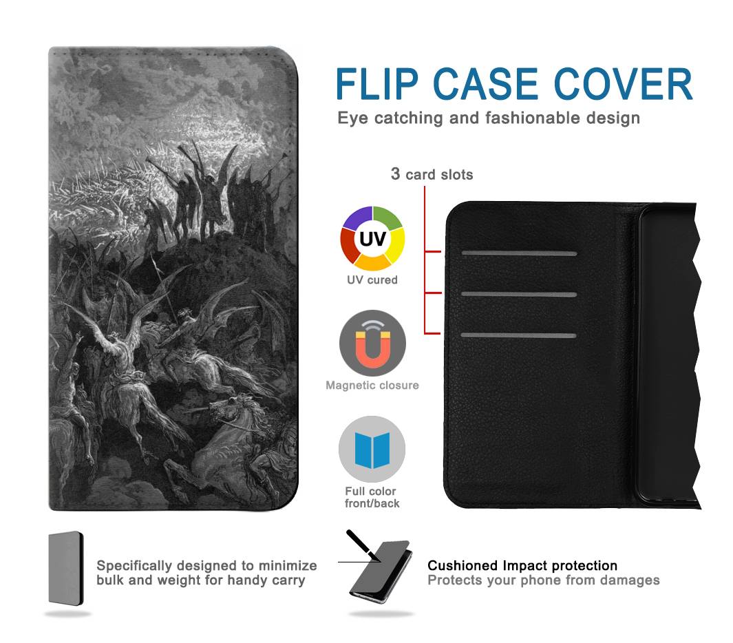 Flip case iPhone 7, 8, SE (2020), SE2 Gustave Dore Paradise Lost