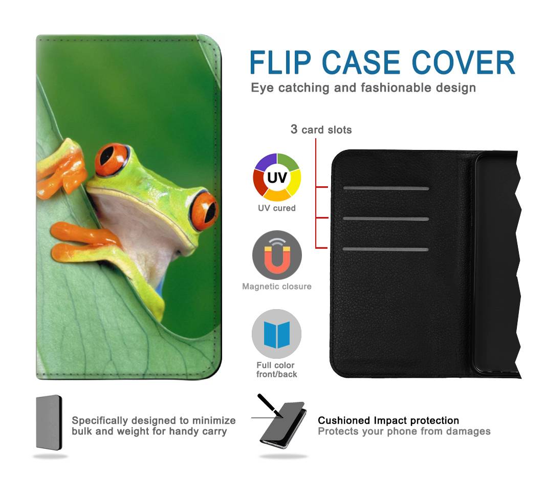 Flip case iPhone 7, 8, SE (2020), SE2 Little Frog