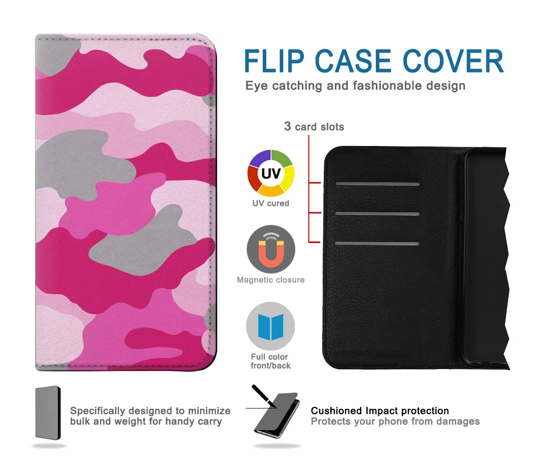 Flip case Samsung Galaxy A13 4G Pink Camouflage