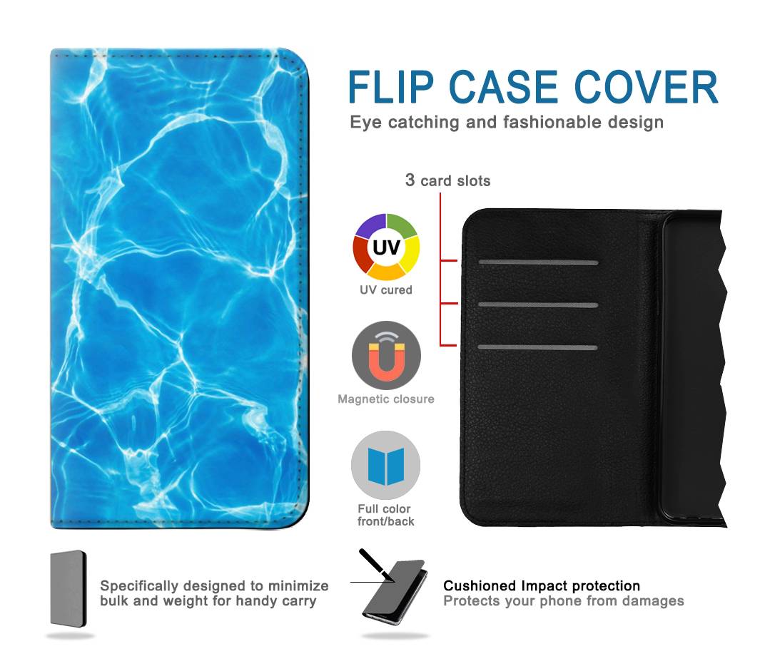Flip case Samsung Galaxy A22 5G Blue Water Swimming Pool