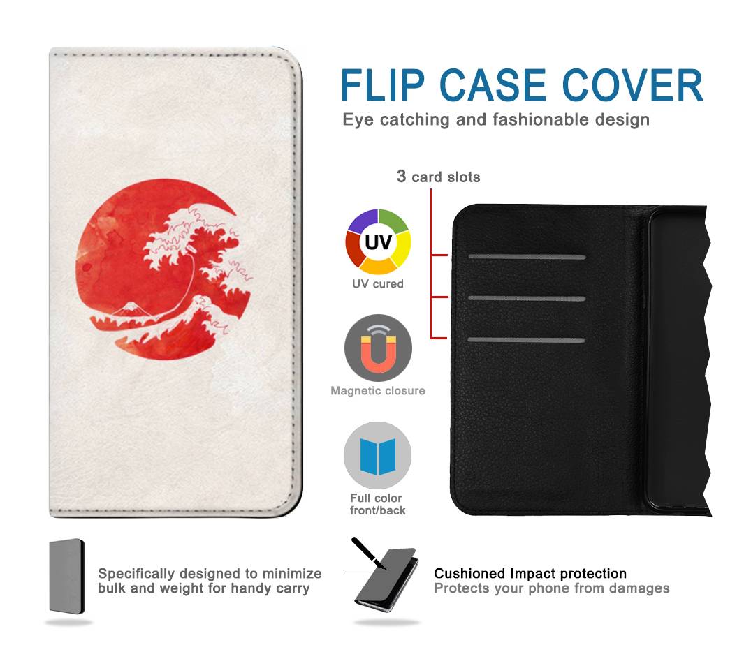 Flip case iPhone 7, 8, SE (2020), SE2 Waves Japan Flag