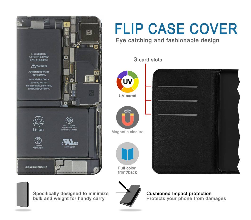 Flip case iPhone 7, 8, SE (2020), SE2 Inside Mobile Phone Graphic