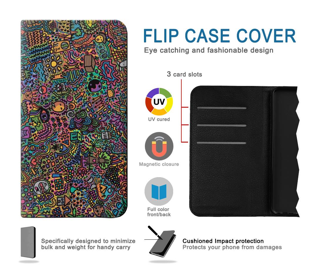 Flip case iPhone 7, 8, SE (2020), SE2 Psychedelic Art